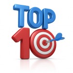 Top 10 Marketing Mistakes to Watch out for