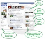 Is Facebook advertising right for your small business?